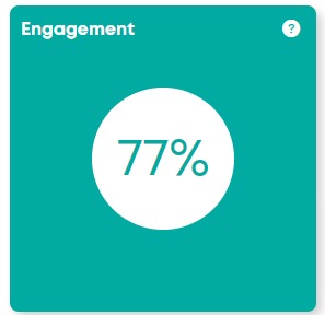 govox-insights-help.jpg